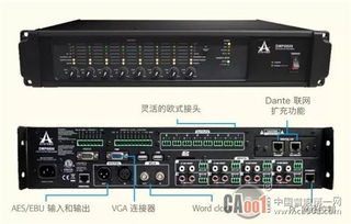 ASystems智能會議系統(tǒng) DMP數(shù)字混音器與數(shù)字網(wǎng)絡音頻媒體矩陣的完美融合